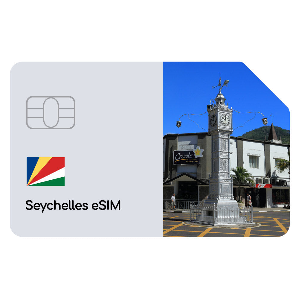 Seychelles eSIM