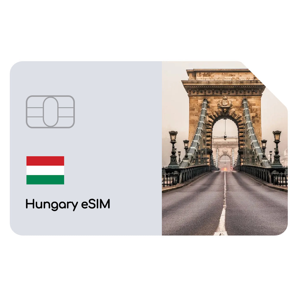Hungary eSIM