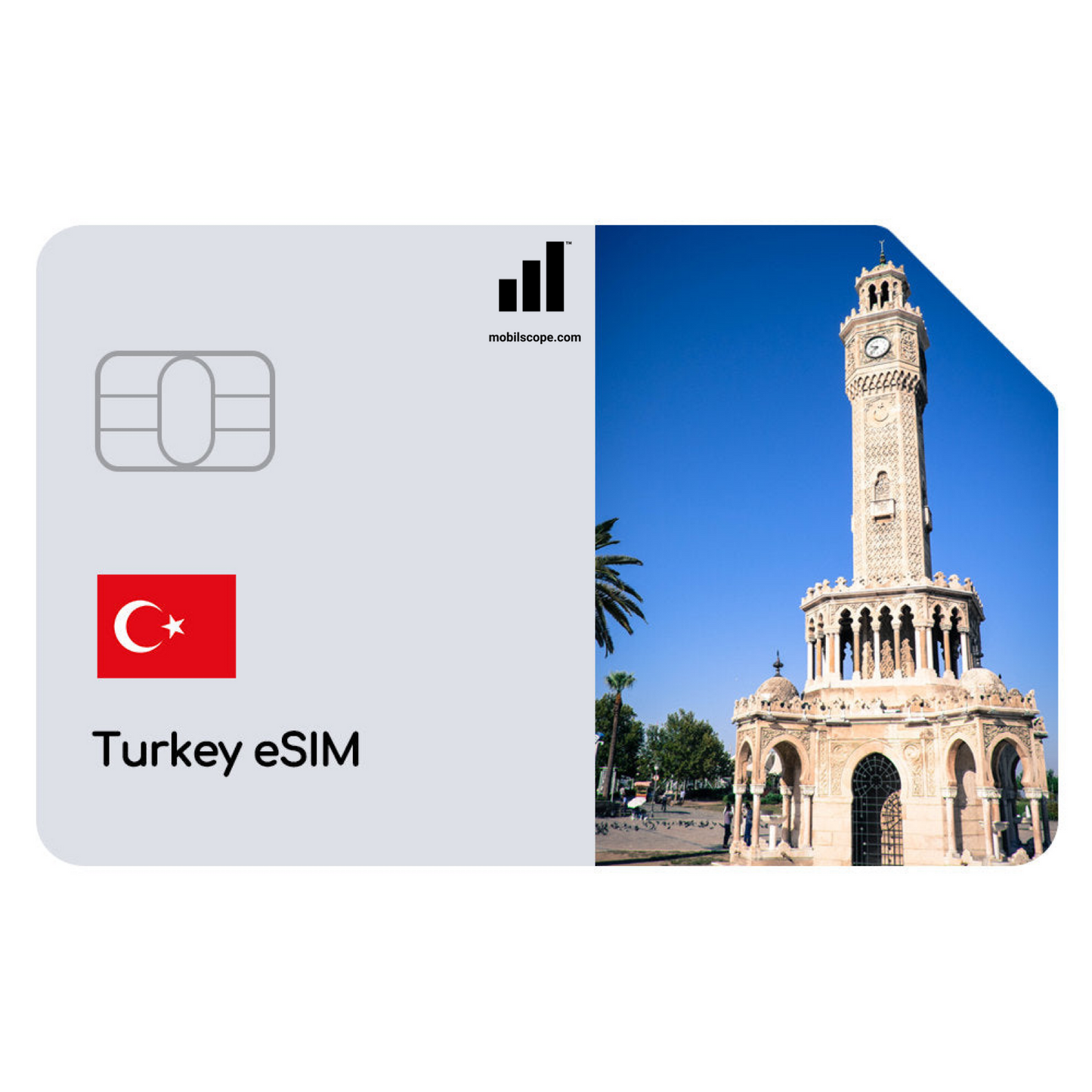 Turkey eSIM
