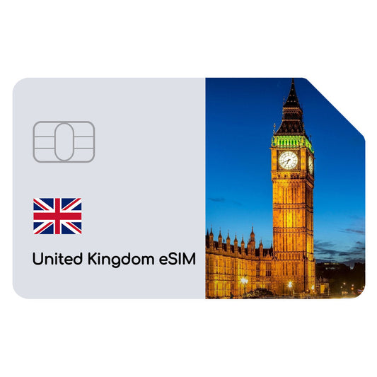 United Kingdom eSIM